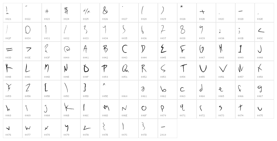 NOxWAY? Character Map