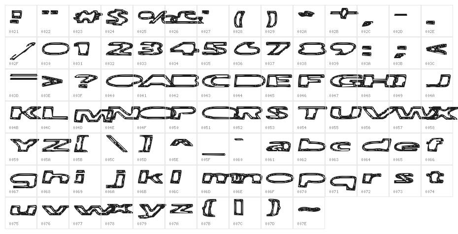 No Brainer Character Map