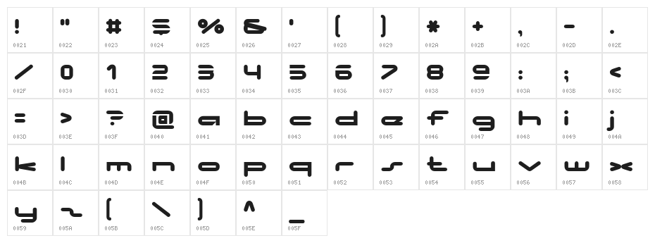 No Clocks Character Map