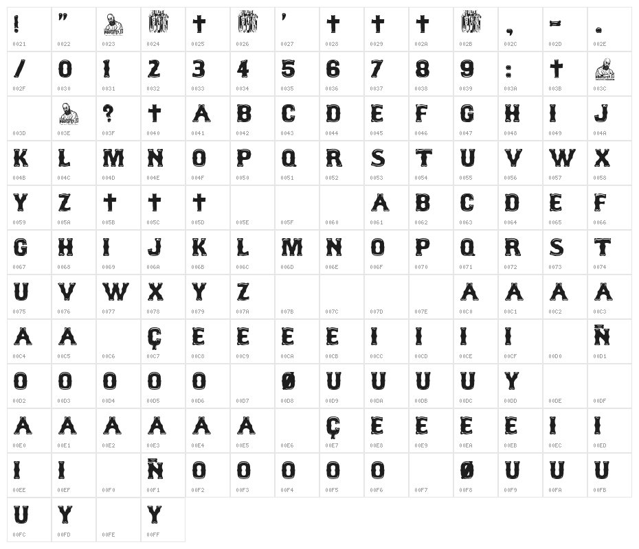 No Club Lone Wolf Character Map