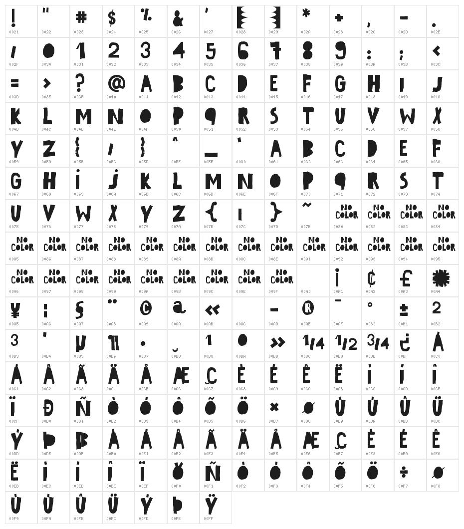 No Color Character Map