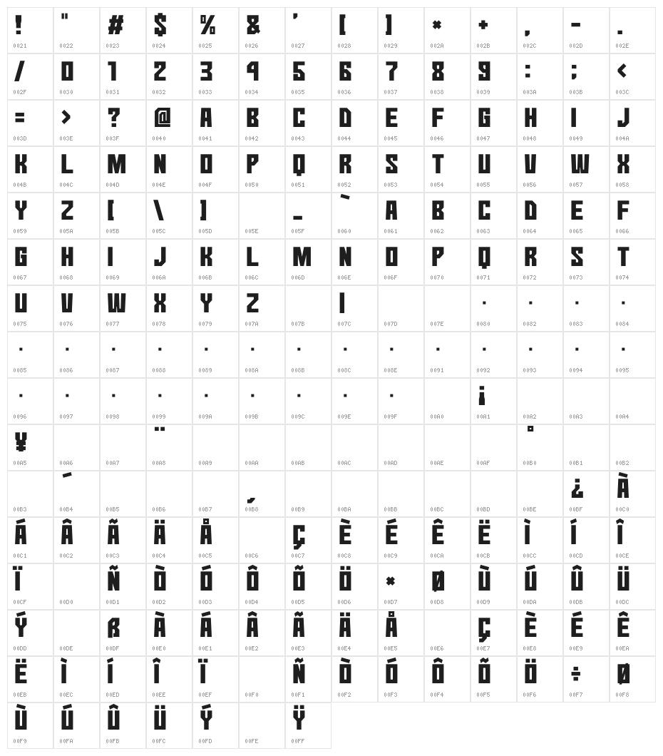 No Continue Character Map