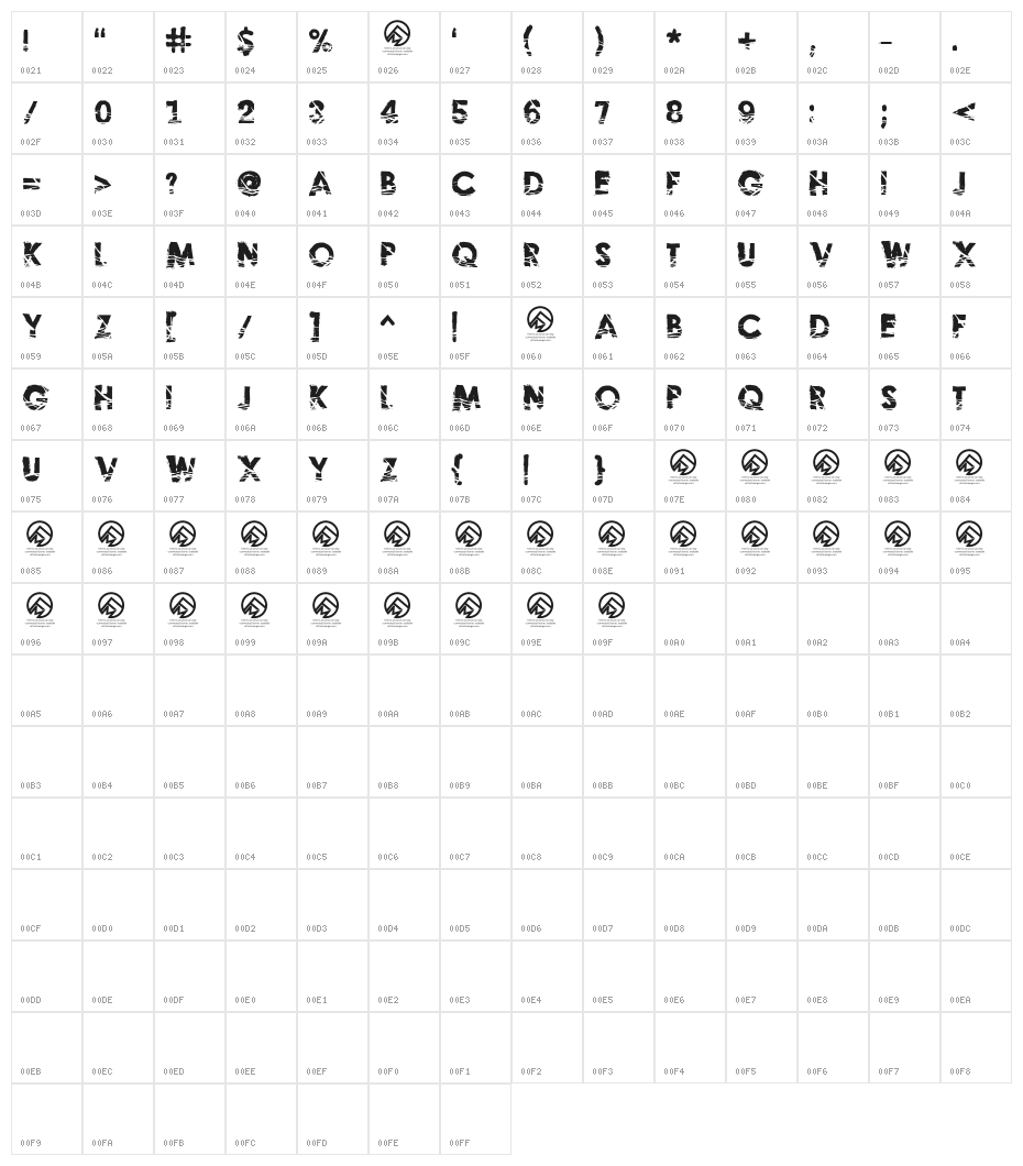 No Hard Evidence Character Map