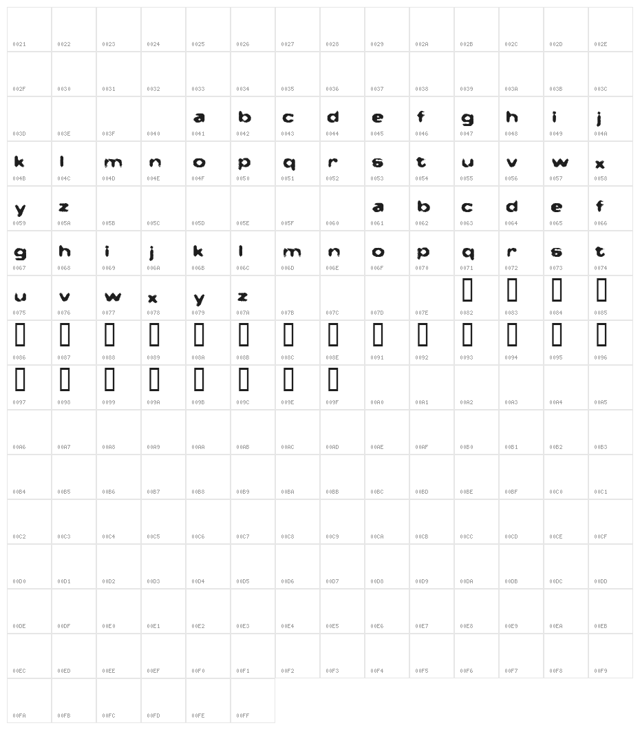 No Man's Font Character Map