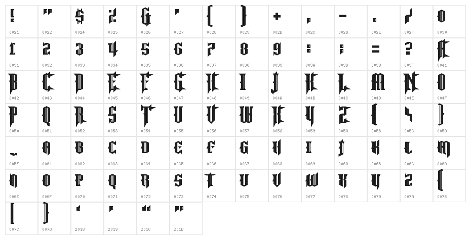 No More Justice Character Map
