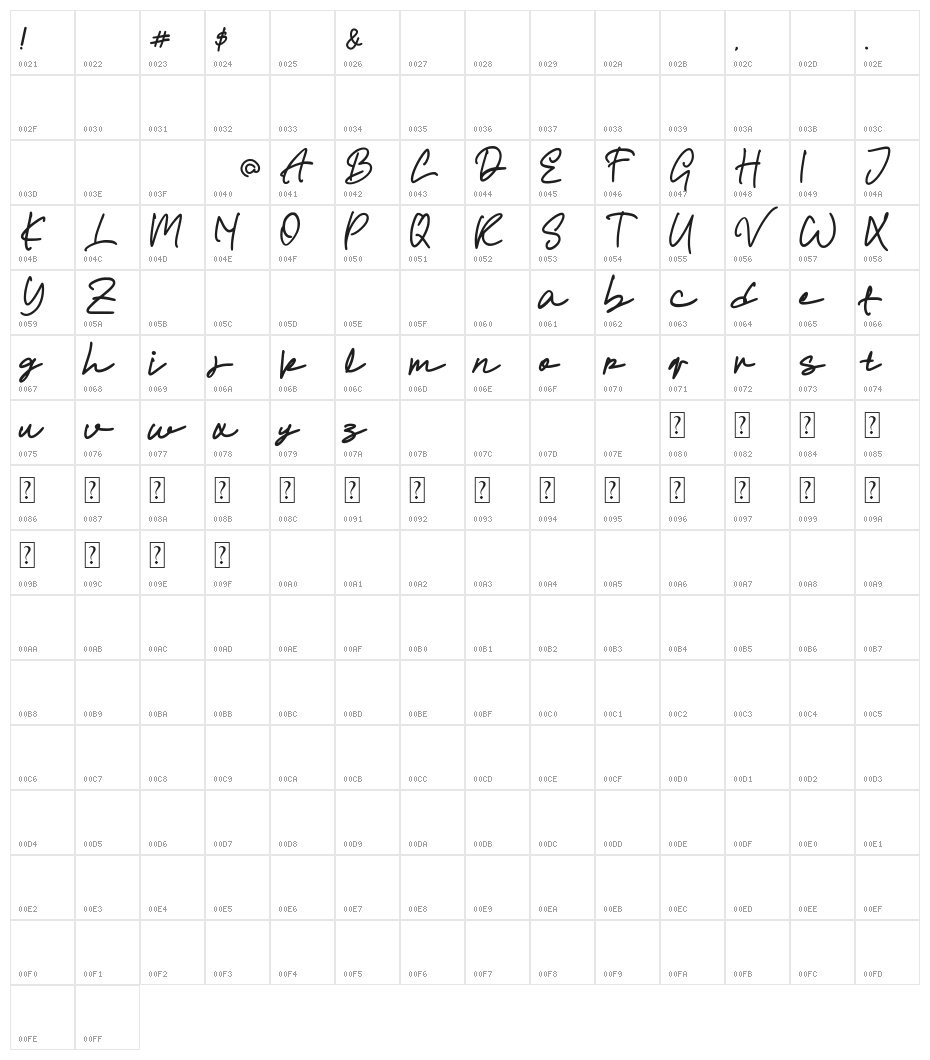 No More Nich Character Map