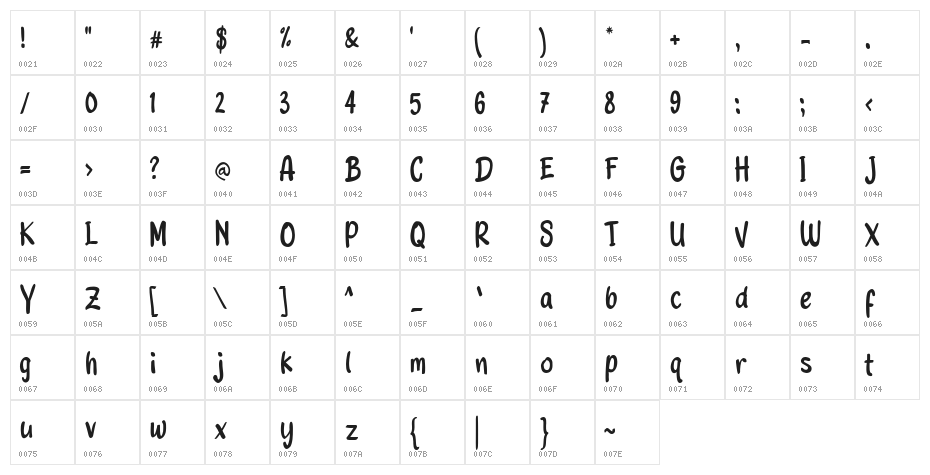 No More Virus Character Map
