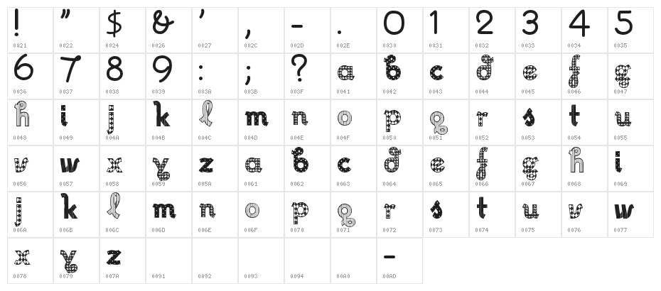 No Mystery Character Map