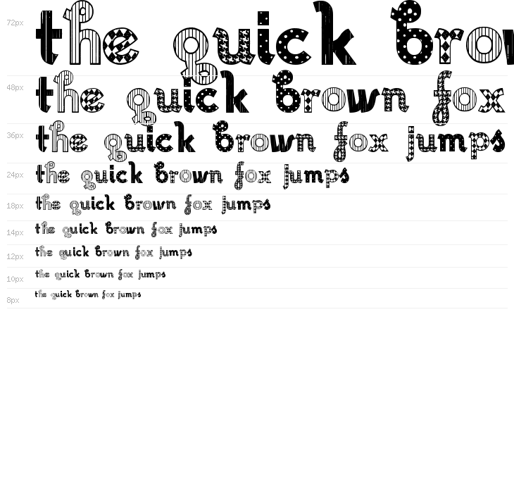 No Mystery Waterfall