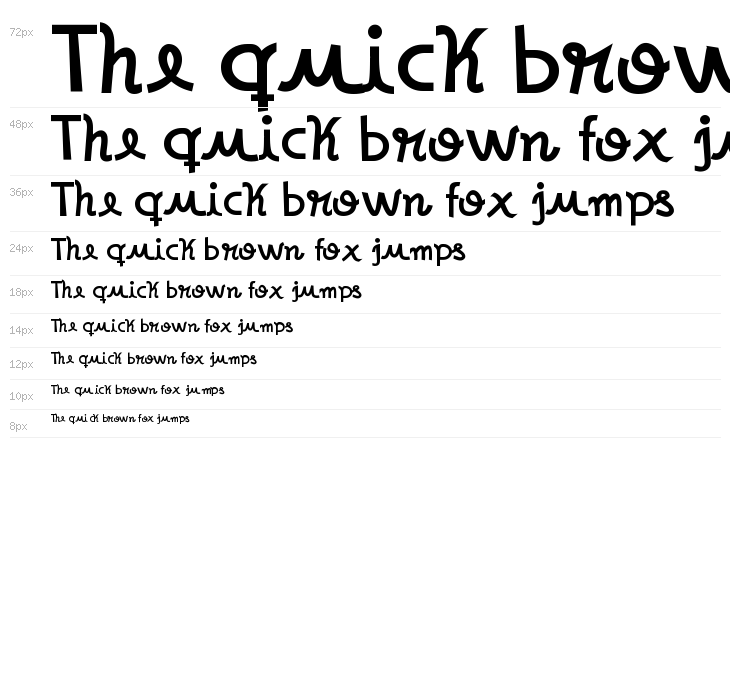 No Name Sans Waterfall