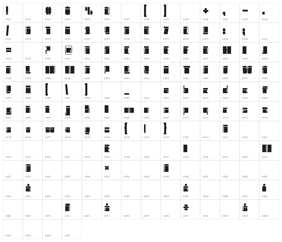 No Name Character Map