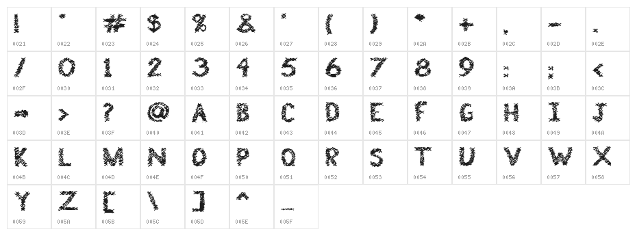 No Problem Character Map