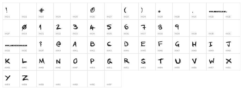 No Running In The Halls Character Map