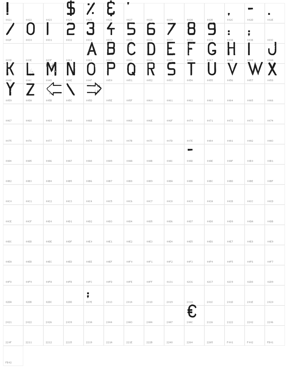 No Silly Walk There Character Map