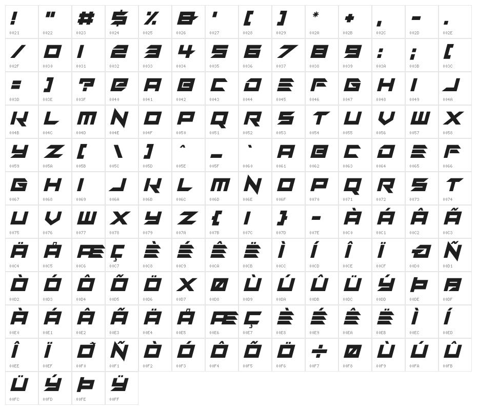 No Surrender Italic Character Map