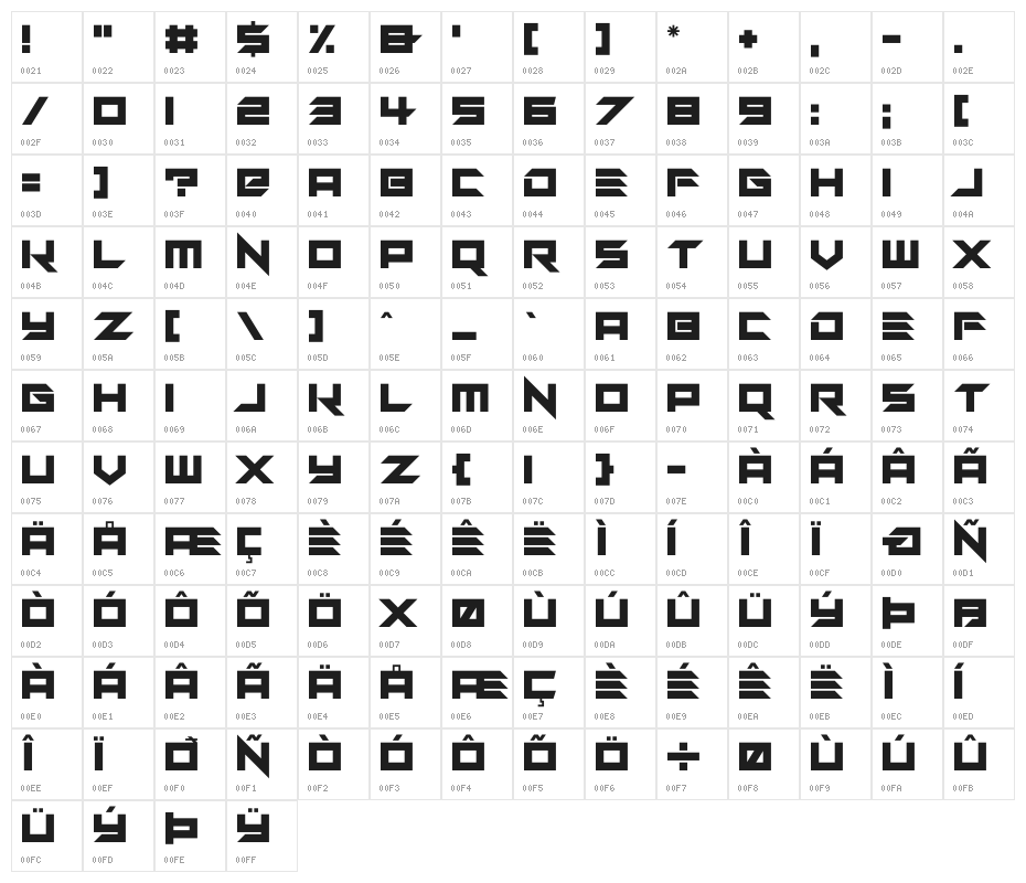 No Surrender Character Map