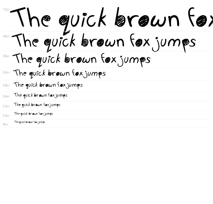 No Talking Allowed Waterfall