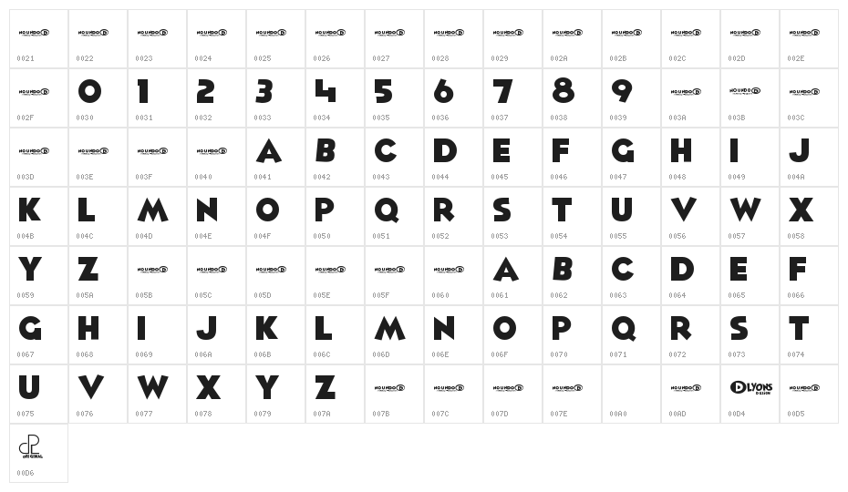 No Undo Character Map