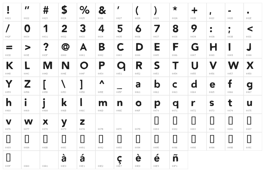 No Way Back Character Map