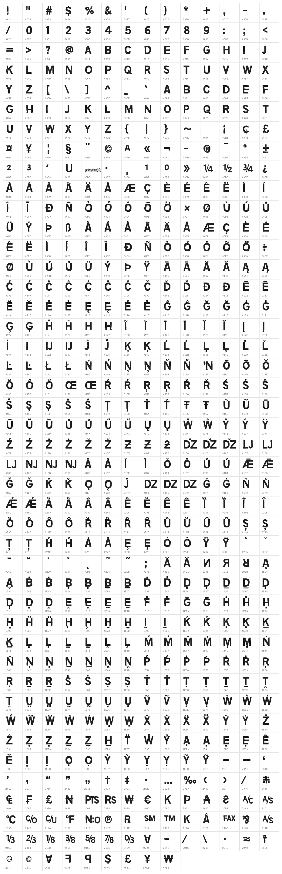 No more lies Character Map