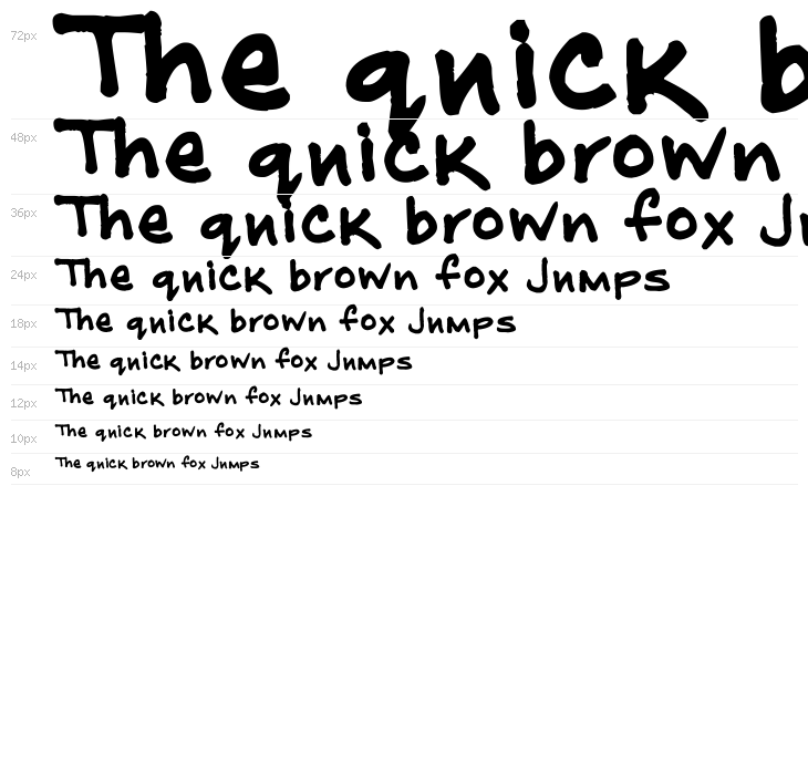 No other name Waterfall