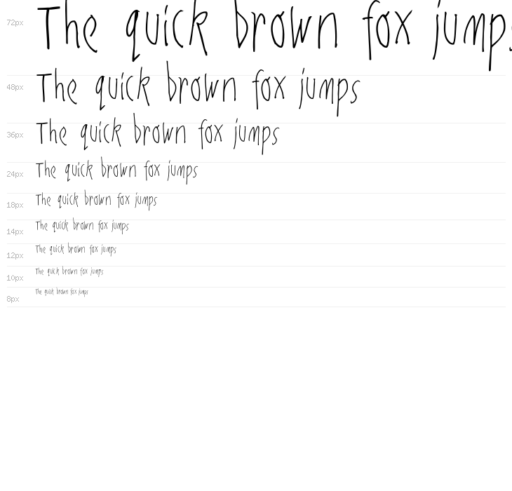 NoArtOnlyChaos Waterfall