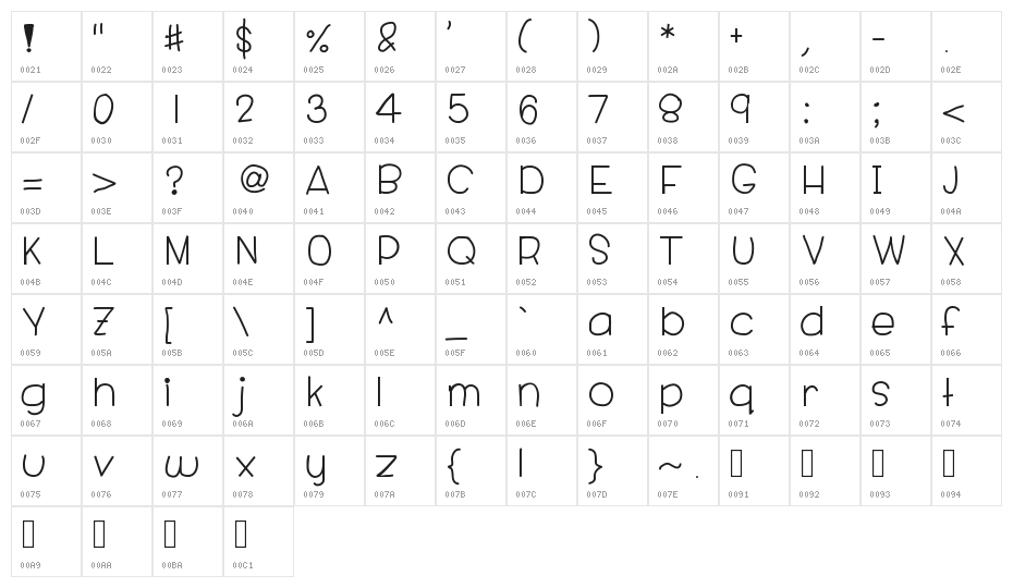 NoBulliesAllowed Character Map