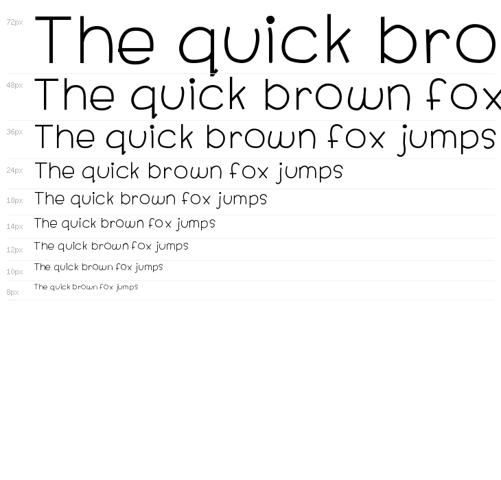 NoBulliesAllowed Waterfall