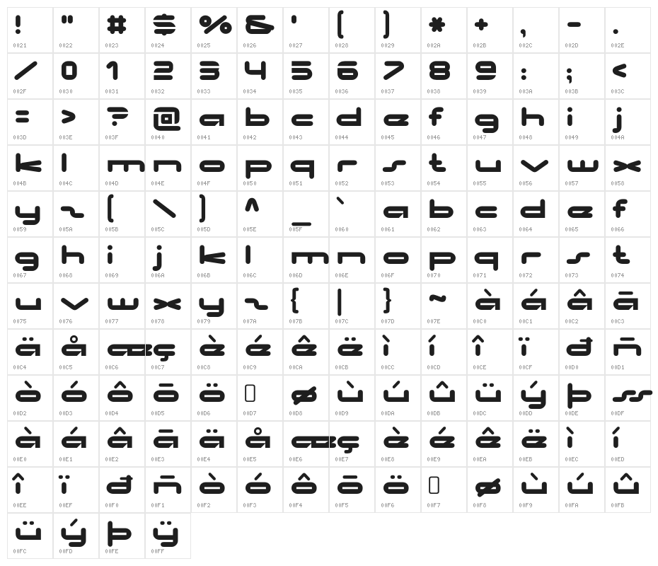 NoClocks-Regular Character Map