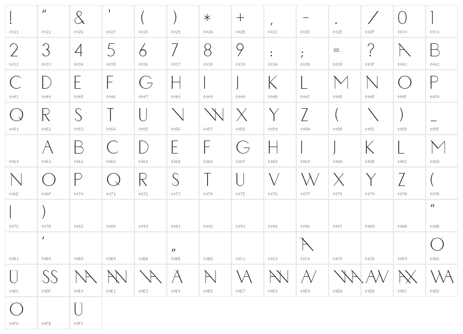 NoFancyName Ligaturen Character Map