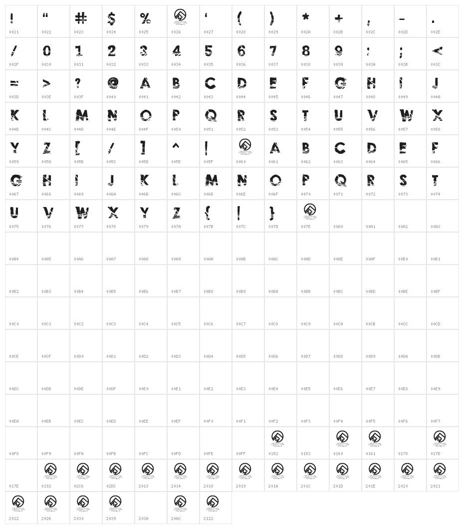 NoHardEvidence Character Map