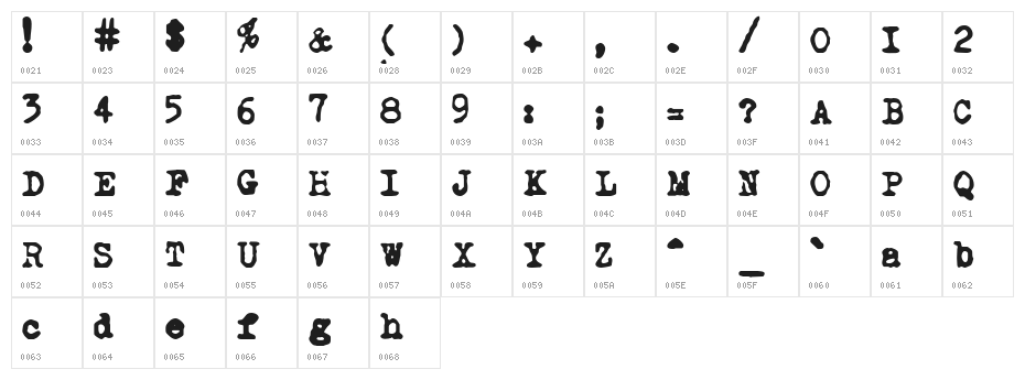 NoMore Typewriters Character Map