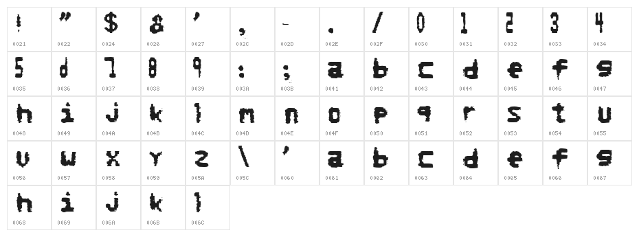 NoRefunds Character Map