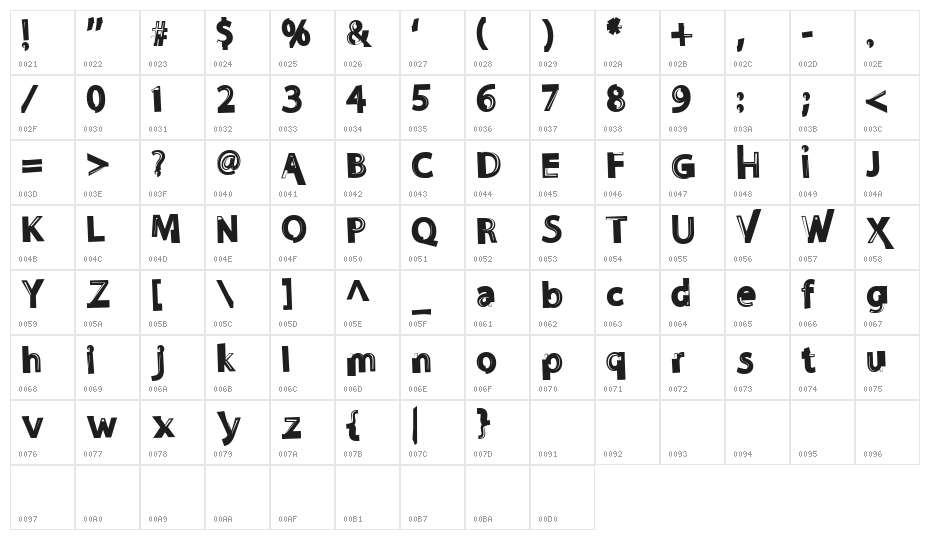 NoSense Character Map