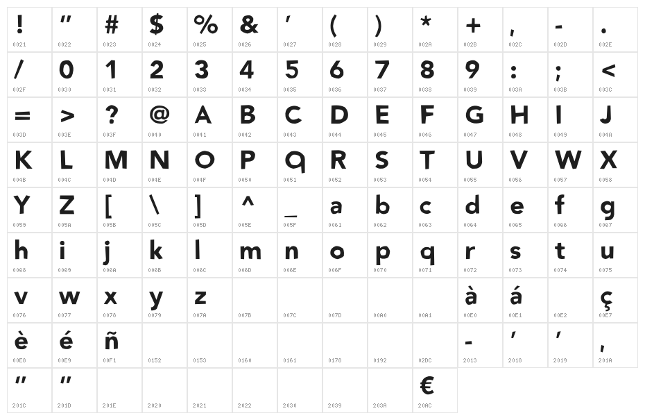 NoWayBack Character Map