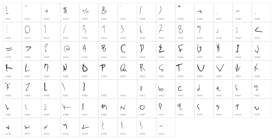 NoXWay Character Map