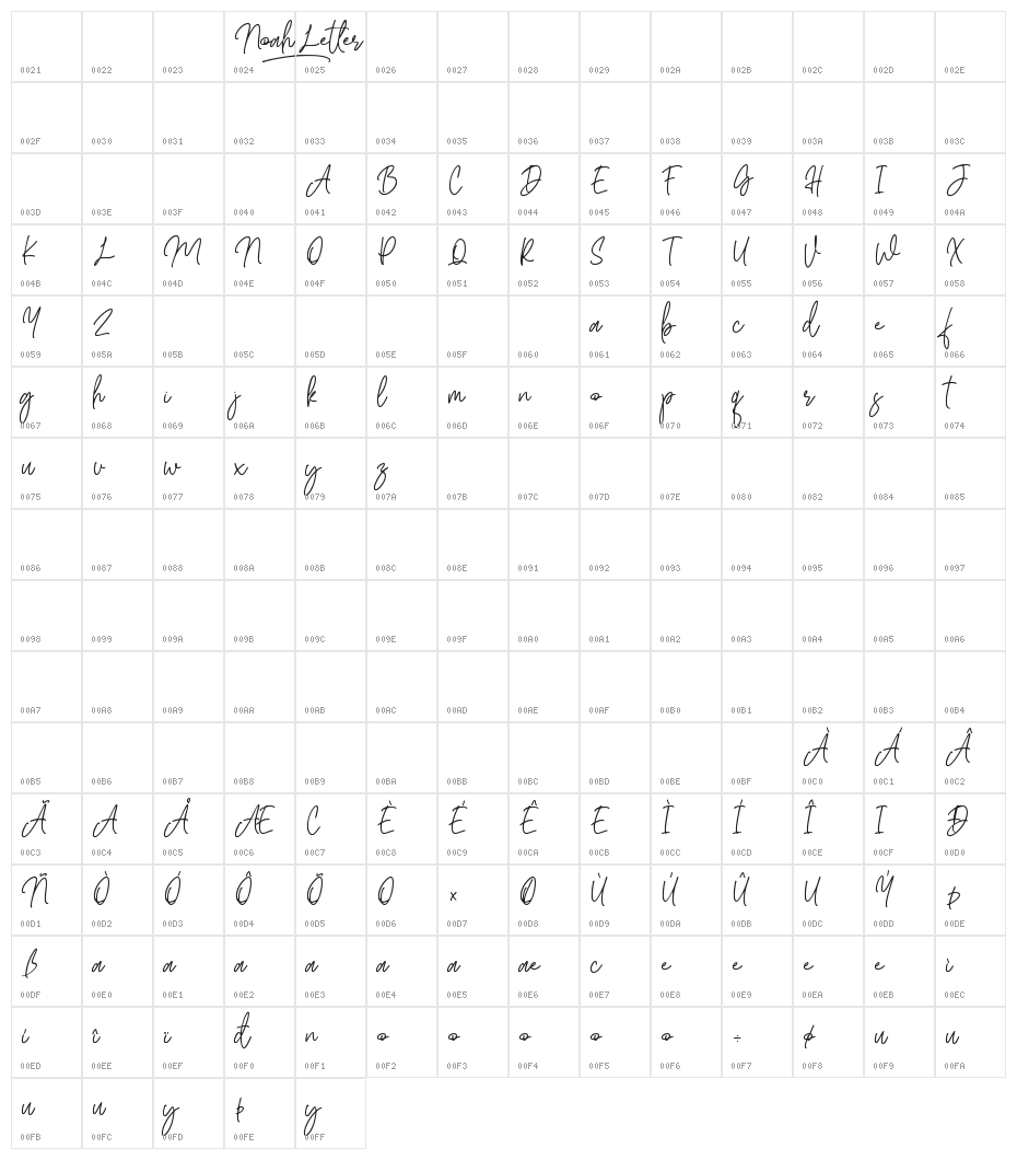 Noah Letter Character Map