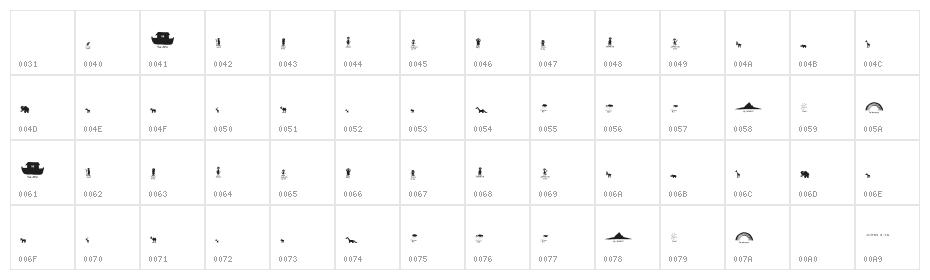 Noah's Ark Character Map