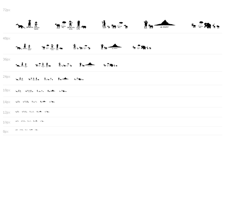 Noah's Ark Waterfall