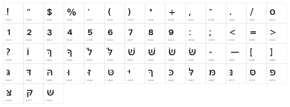 Noam-New-Hebrew Character Map