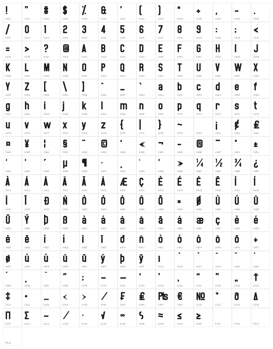 Noasarck Largo Character Map