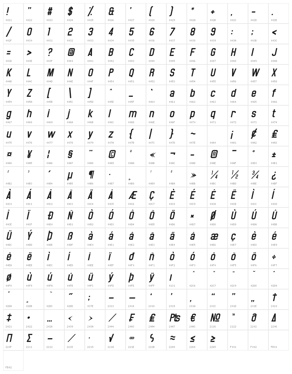 Noasarck Obliquo Italic Character Map