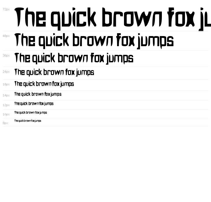 Noasarck Quattro Waterfall