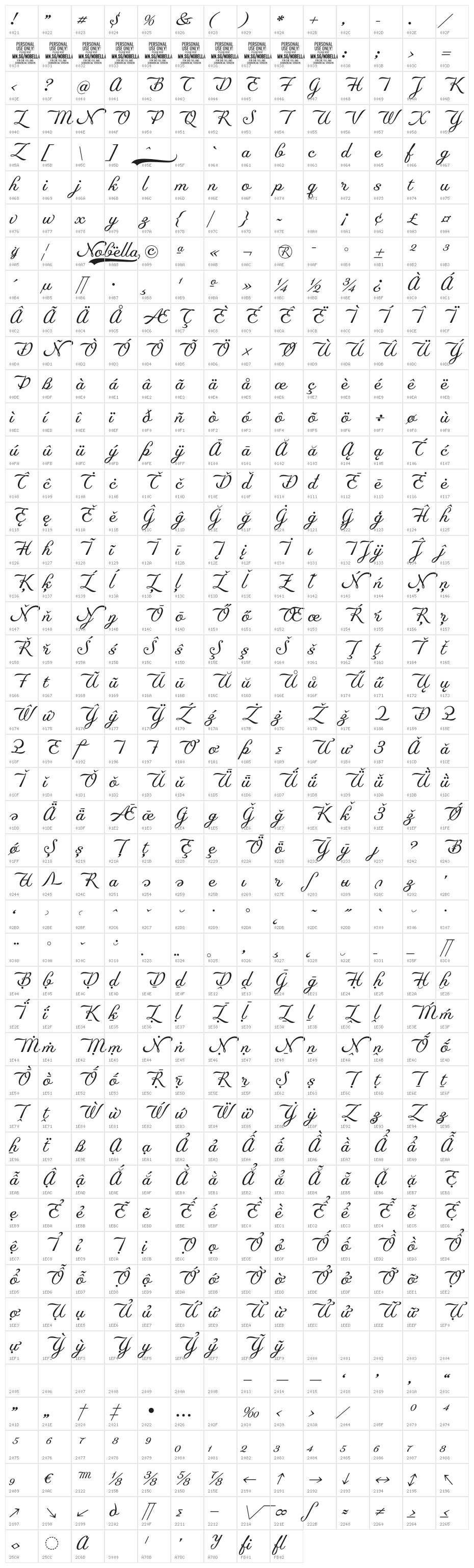 Nobella PERSONAL USE ONLY PERSONAL USE ONLY Character Map