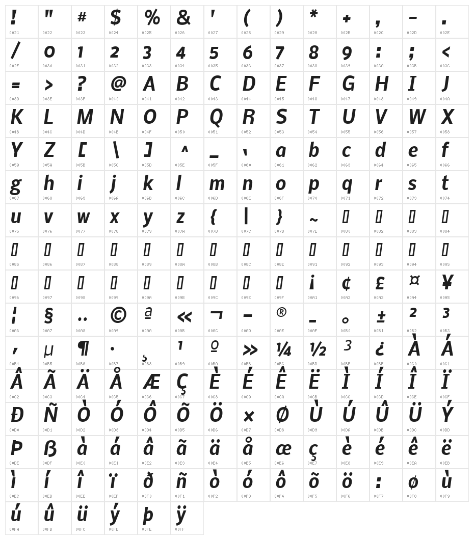 Nobile Bold Italic Character Map