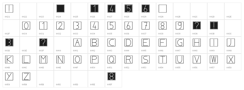 NoblaCS Character Map
