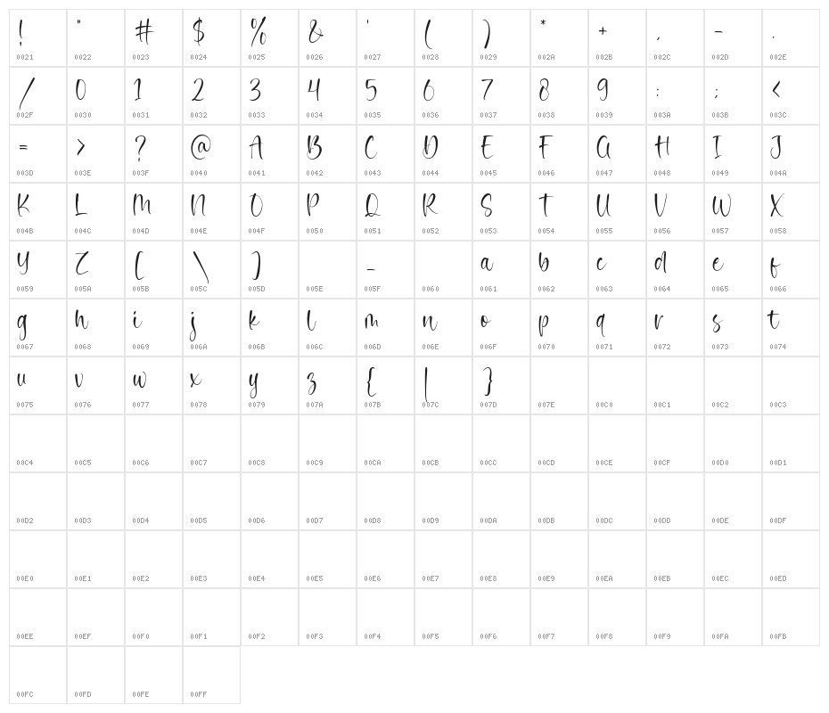 Noble Dream Character Map