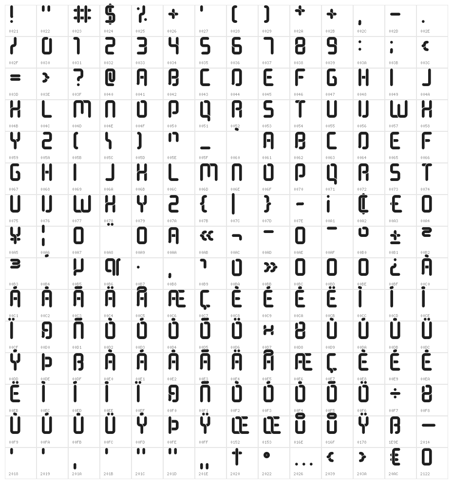 Noble Gas lights Character Map
