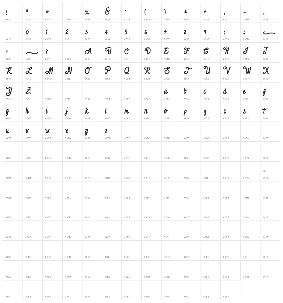 Noble Notes Character Map