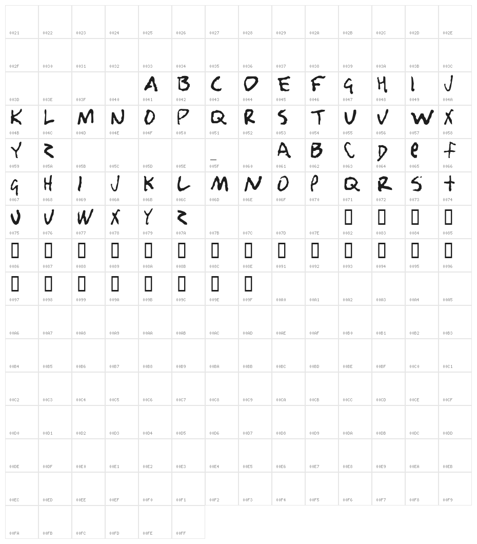 Nobody Loves Me Character Map